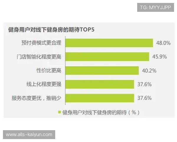 大型体育赛事预热期波胆提款被风控怎么解除避坑防封 大型体育赛事预热期波胆提款被风控怎么解除避坑防封