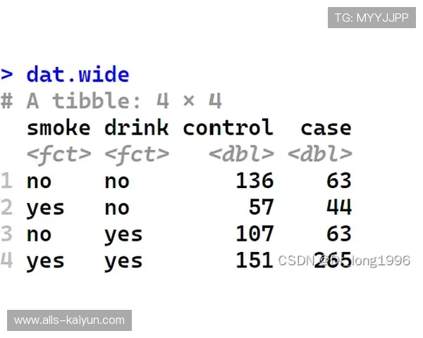 波胆计算公式下载避坑指南高频玩法防骗 波胆计算公式下载避坑指南高频玩法防骗
