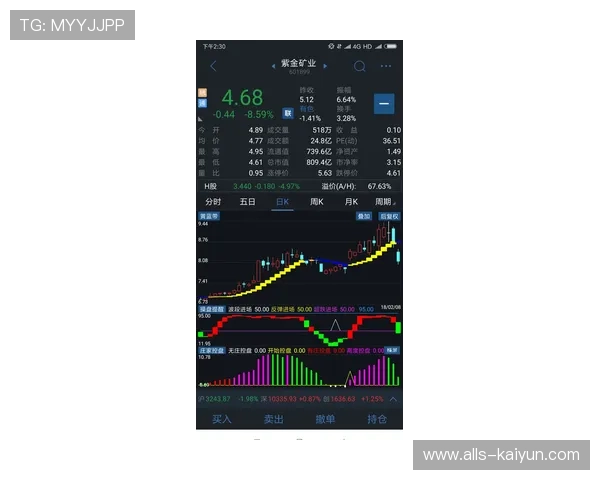 买反波胆的软件避坑指南电子竞技投注防骗 买反波胆的软件避坑指南电子竞技投注防骗