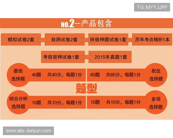 小比分波胆预测法平台对比避坑防骗指南